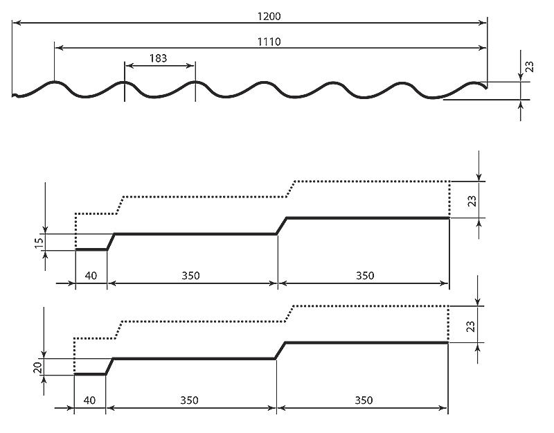 характеристики металлочерепицы Тайл характеристики металлочерепицы Тайл