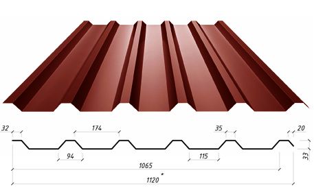 Кровельный профнастил Н-33